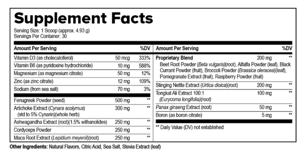 supplement facts prostavive